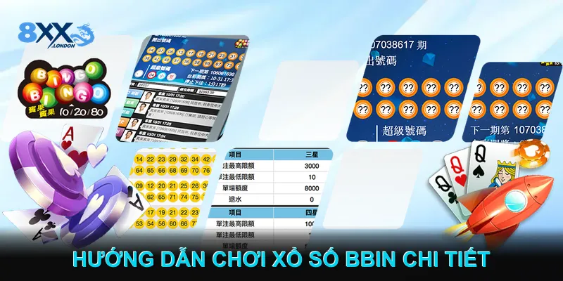 Hướng Dẫn Chơi Xổ Số BBIN Chi Tiết